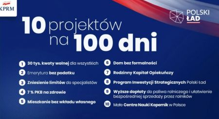 Polski Ład – od 1 stycznia 2022 r. ma być nowa skala podatkowa